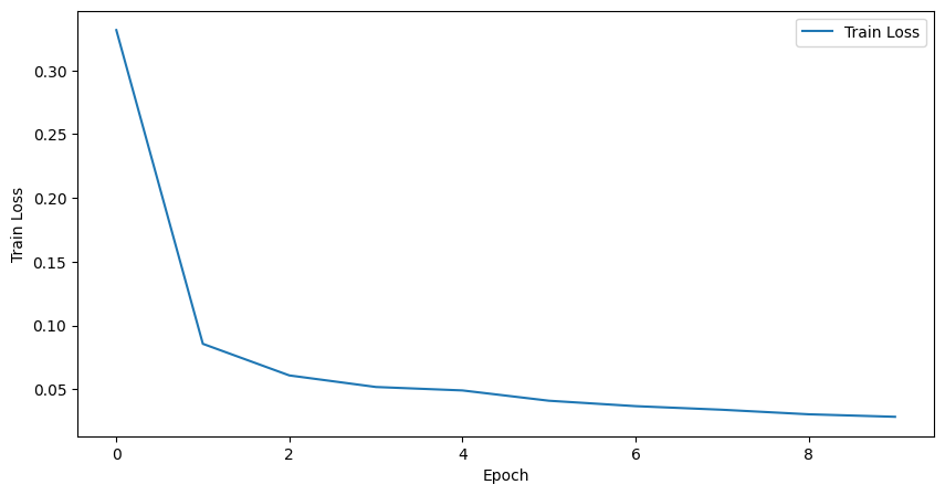 ../_images/notebooks_experiment_api_example_30_0.png